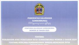 PERATURAN KALURAHAN NOMOR 10 TAHUN 2025